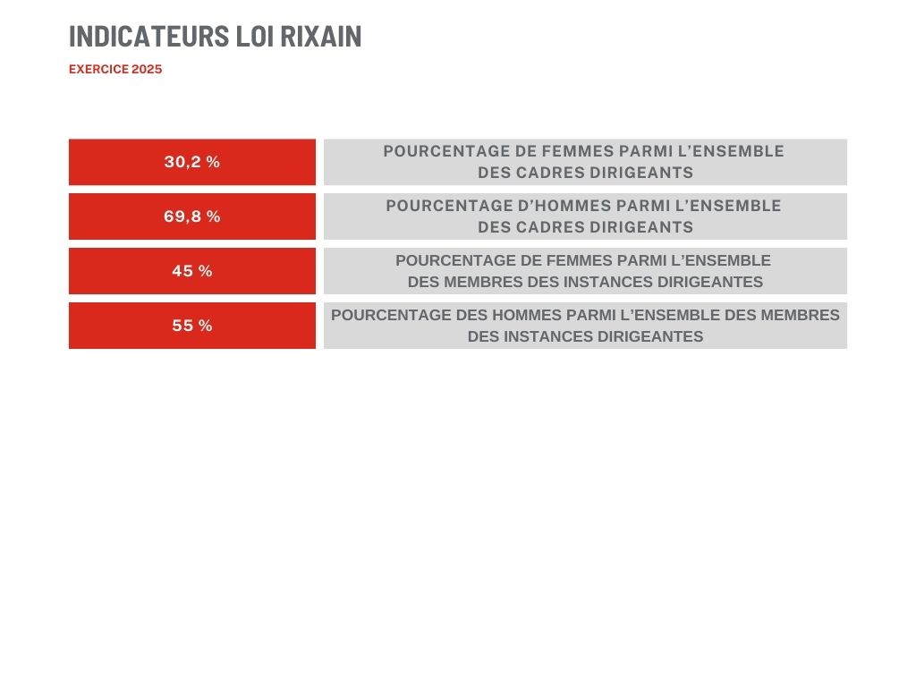 Black and White Minimalist Fitness Center Table Comparison Chart Graph (1)