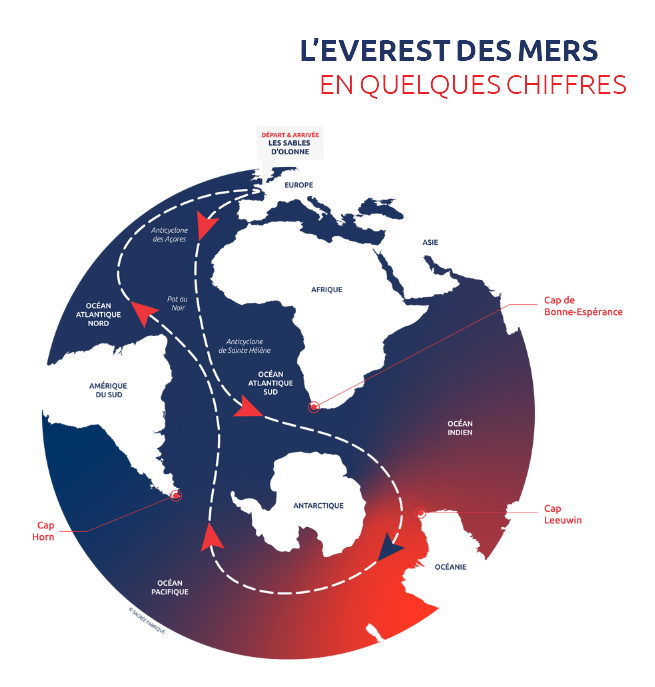 Parcours-def