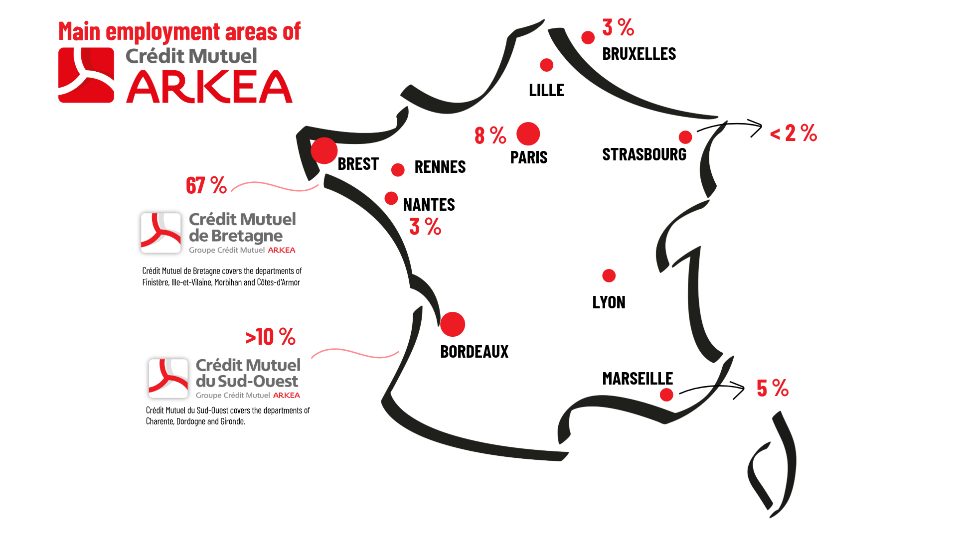 Bassin-Emploi-UK (1)